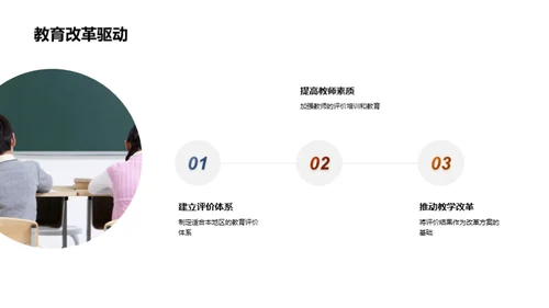 深度解析教育评价