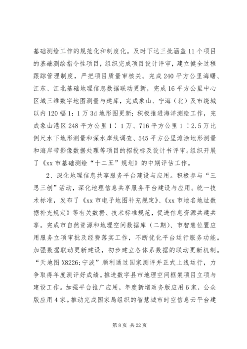 市规划局工作总结报告 (6).docx