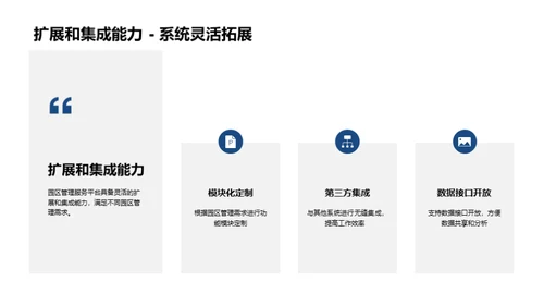 智慧园区，创新管理