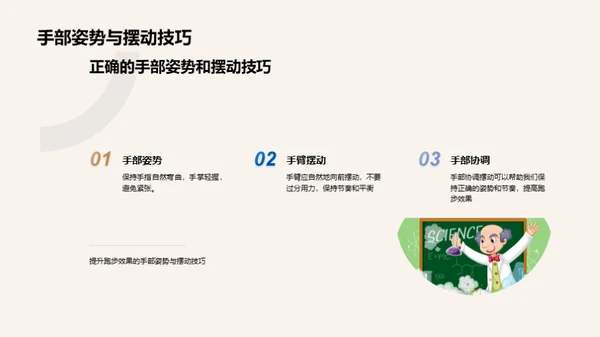 跑步的科学与艺术