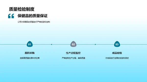 双十一保健品销售策略