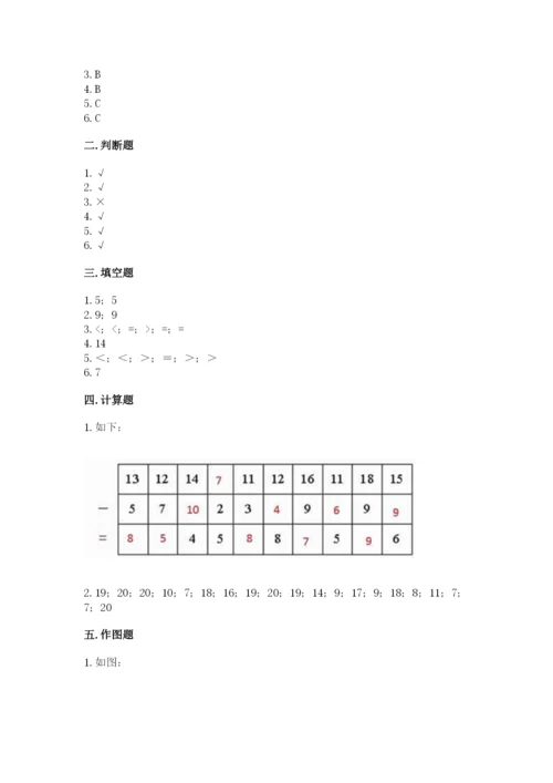 苏教版一年级下册数学第一单元-20以内的退位减法-测试卷可打印.docx