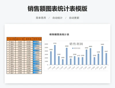 销售额图表统计表模版