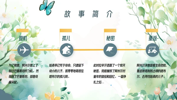 追风筝的人读书分享名著导读好书推荐ppt