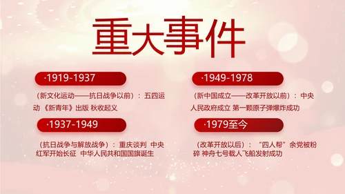 红色革命党支部党史学习活动工作总结动态PPT