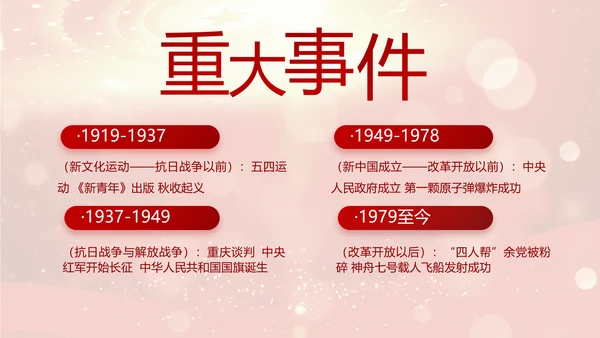 红色革命党支部党史学习活动工作总结动态PPT