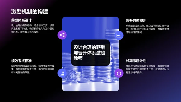 紫色科技风教育培训工作汇报PPT模板
