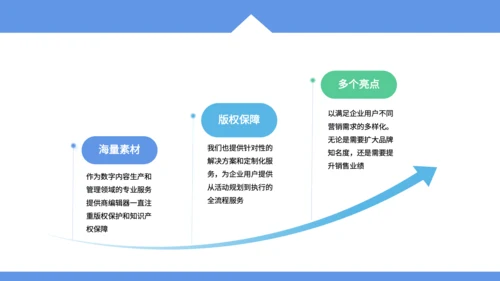 蓝色商务风毕业论文答辩PPT