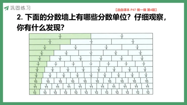 新人教版数学五年级下册4.2  分数的产生和意义(2)课件