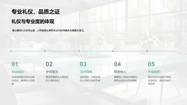 家居业务洽谈新礼仪