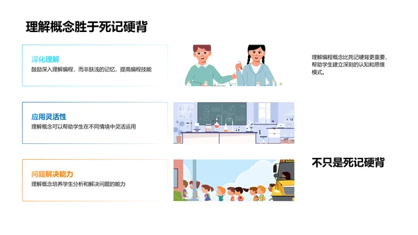 编程语言学习攻略PPT模板