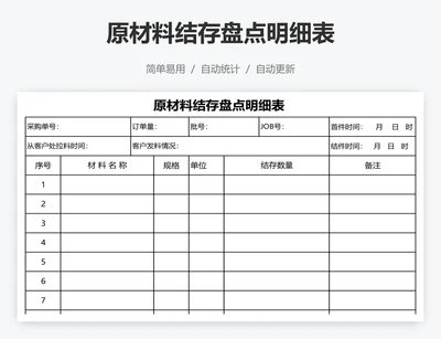 原材料结存盘点明细表