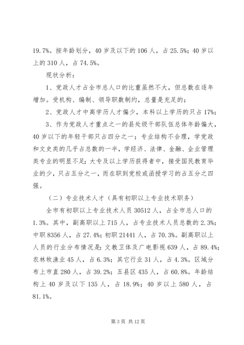 人才资源开发使用思考.docx