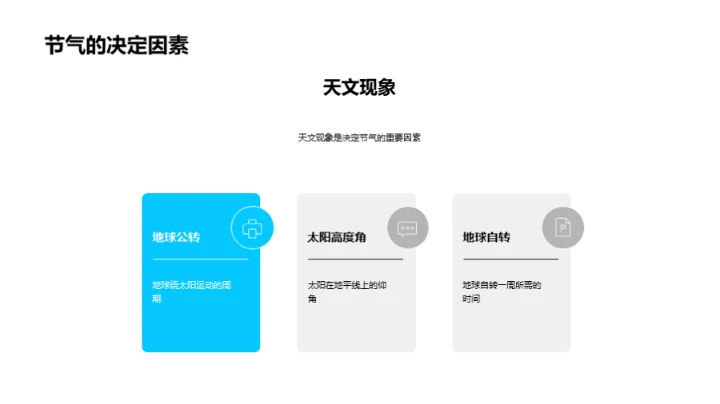 小满节气与天文学