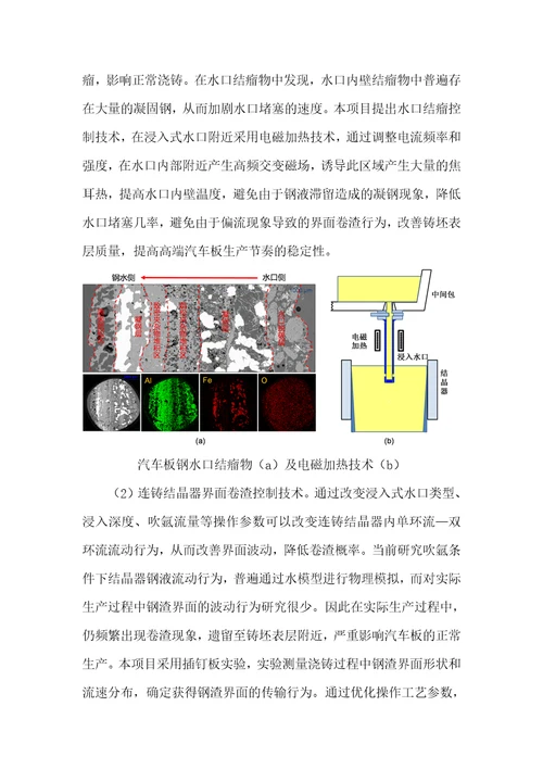 汽车板表面缺陷控制技术研究