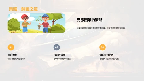 历史学习的探索与体验