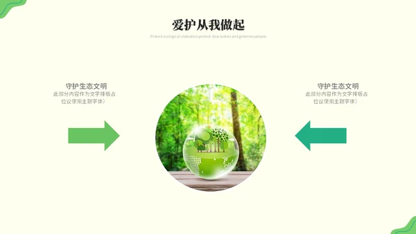 绿色清新简约生态文明节能环保低碳出行保护环境PPT模板