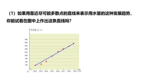 10.3课题学习从数据谈节水  课件（共24张PPT）