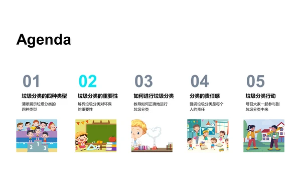 垃圾分类教育讲座PPT模板