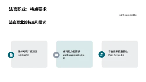 商务风教育培训教学课件PPT模板