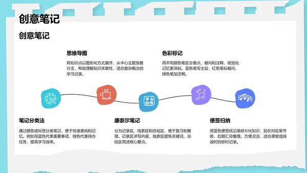 蓝色卡通风教育培训PPT模板