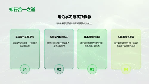 现代智慧农业讲座PPT模板
