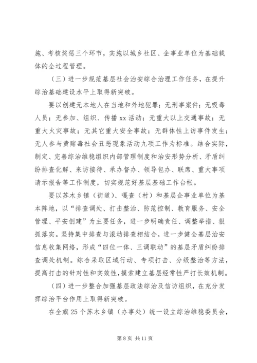 基层基础建设情况调研报告 (5).docx