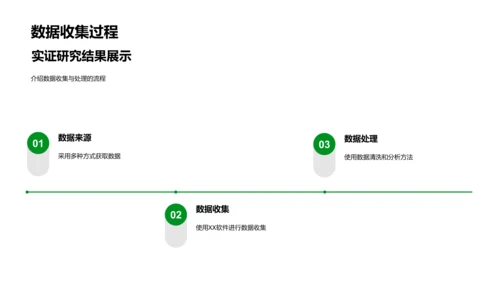 答辩演讲报告PPT模板