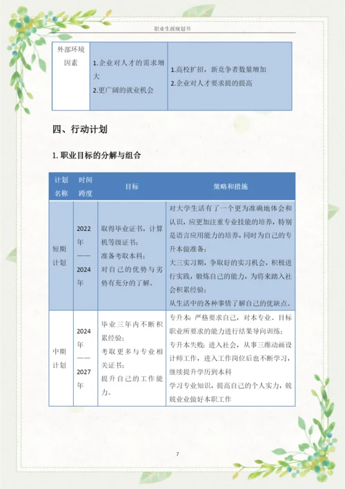 11页4200字动漫设计专业职业生涯规划.docx