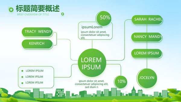绿色医疗社区防疫工作汇报PPT动态模板