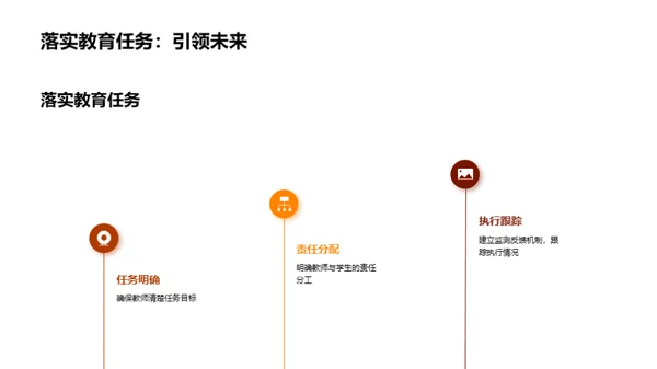 校园安全教育提升策略