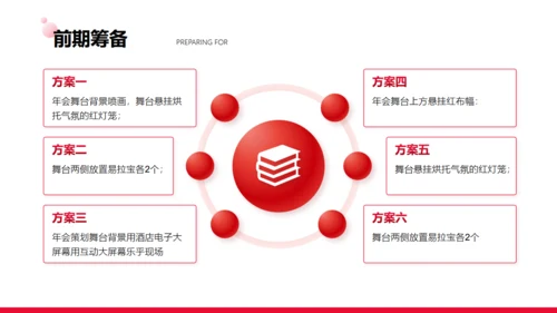 商务写字楼背景年会活动策划通用PPT模板
