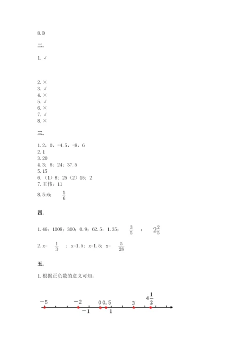 人教版六年级数学下学期期末测试题及参考答案【新】.docx