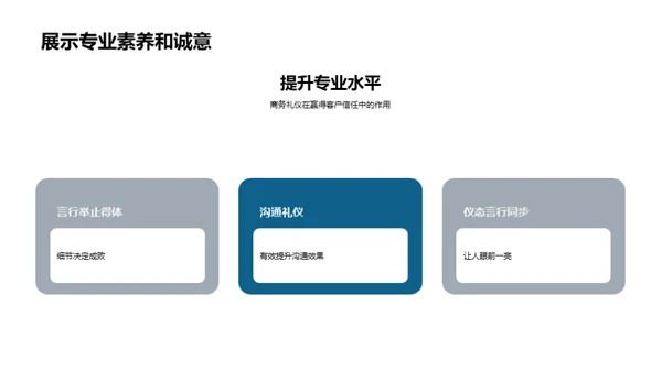 房产销售谈判全攻略