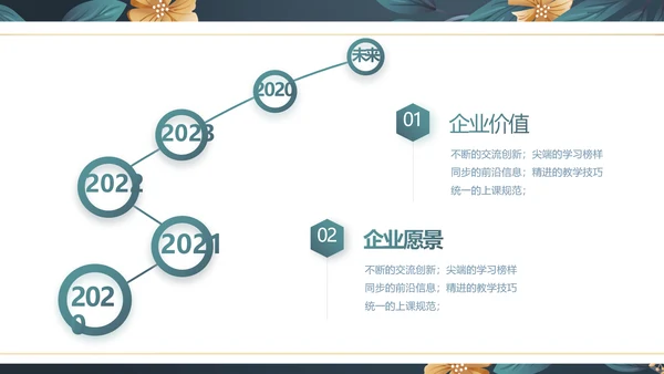 蓝色水彩风化妆品企业宣传动态PPT模板