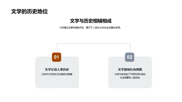 文学魅力探索