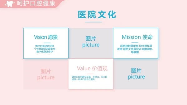 简约大气牙科口腔动态PPT