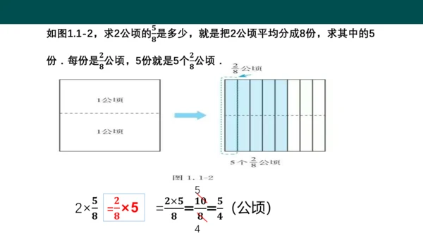 1.1.1分数与整数相乘（同步课件）-六年级数学上册同步精品课堂（人教版五四制2024）