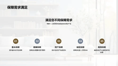 掌握保险 智慧生活