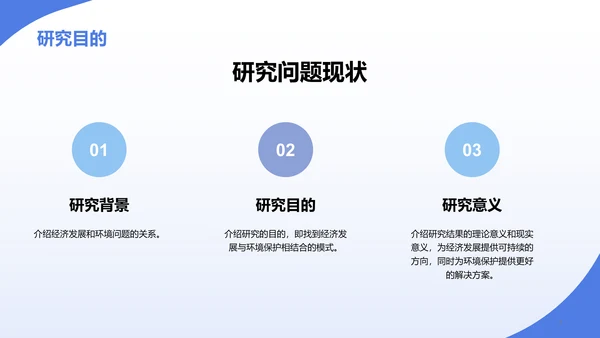蓝色商务现代西安交大本科毕业答辩PPT模板