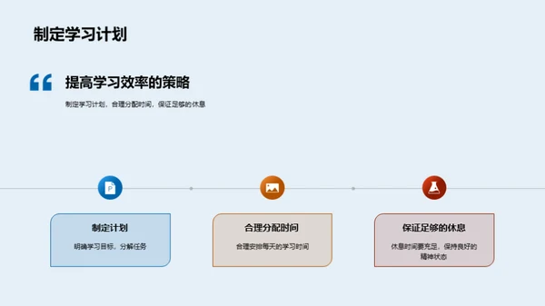 高效备考攻略