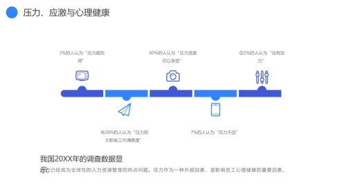 蓝灰色企业心理健康通用PPT模板