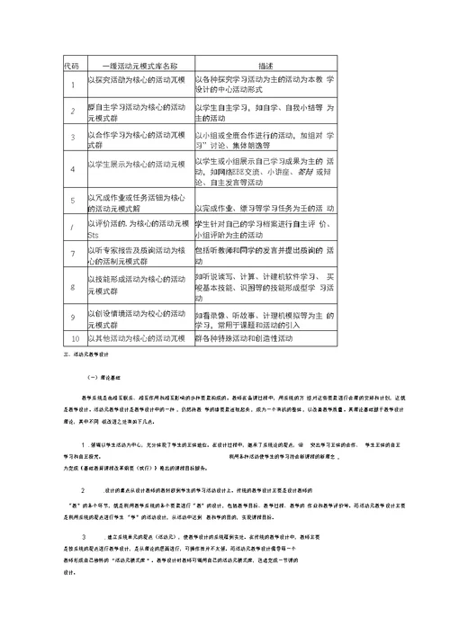 [高等教育]以活动元为基础的课堂教学设计模式研究