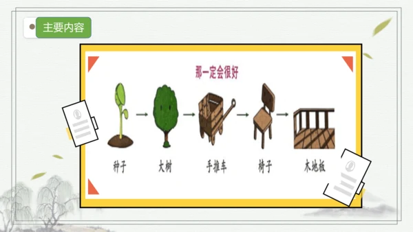 部编版语文三年级上册第三单元复习   课件