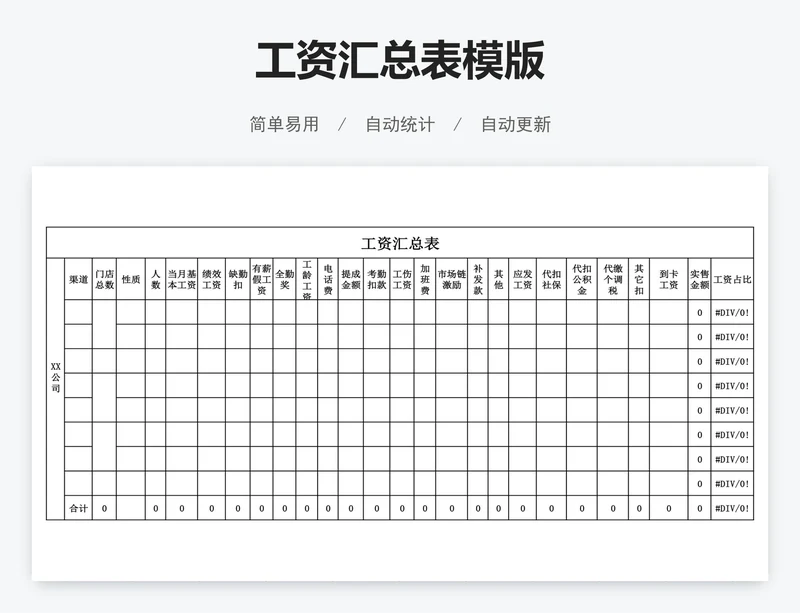 工资汇总表模版