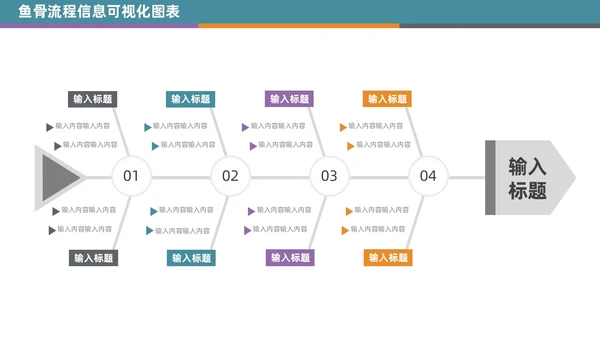 商务通用鱼骨图信息可视化PPT图表