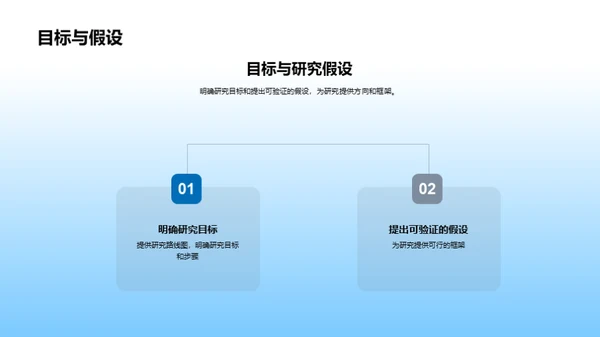 教育研究深度剖析