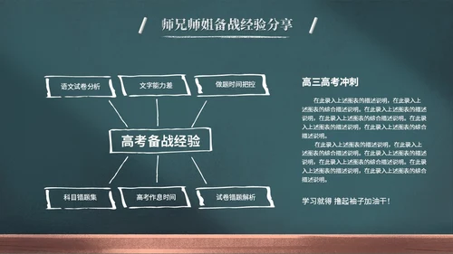 创意黑板风励志高三高考冲刺高考倒计时百日誓师大会PPT模板