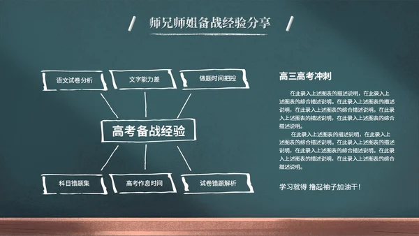 创意黑板风励志高三高考冲刺高考倒计时百日誓师大会PPT模板