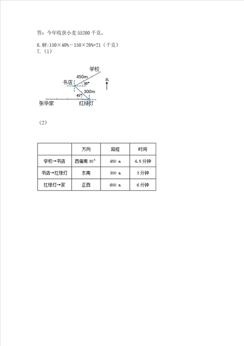 小学数学六年级上册期末测试卷含答案ab卷